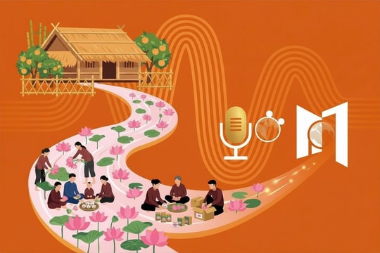 Podcast Chạm và Mở: Kinh tế di sản - Biến niềm tự hào thành sinh kế bền vững trên quê hương Bác