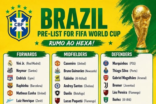 Danh sách cầu thủ dự World Cup 2026 của đội tuyển Brazil