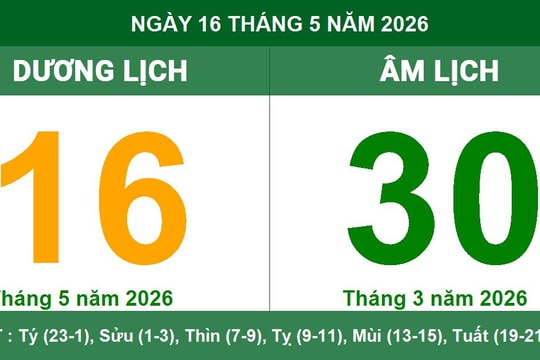Âm Dương lịch ngày 16/05/2026: Giờ hoàng đạo và lưu ý phong thủy quan trọng