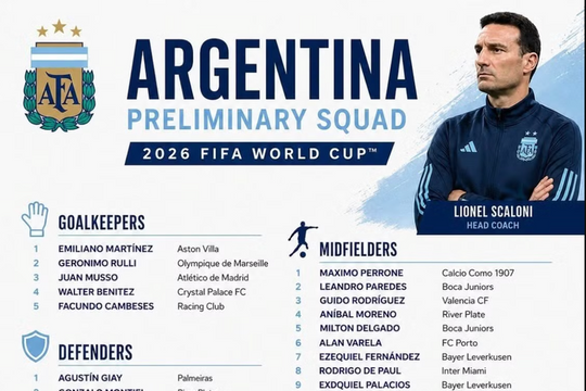 Danh sách cầu thủ dự World Cup 2026 của đội tuyển Argentina