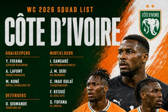 Danh sách cầu thủ dự World Cup 2026 của đội tuyển Bờ Biển Ngà