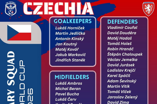 Danh sách cầu thủ dự World Cup 2026 của đội tuyển Cộng hòa Czech
