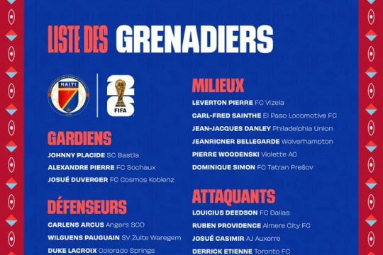Danh sách cầu thủ dự World Cup 2026 của đội tuyển Haiti