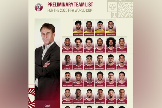 Danh sách cầu thủ dự World Cup 2026 của đội tuyển Qatar