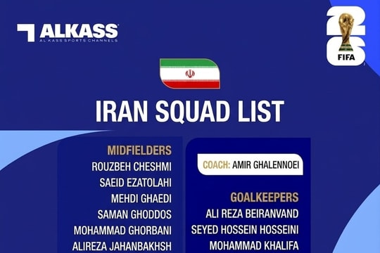 Danh sách cầu thủ dự World Cup 2026 của đội tuyển Iran