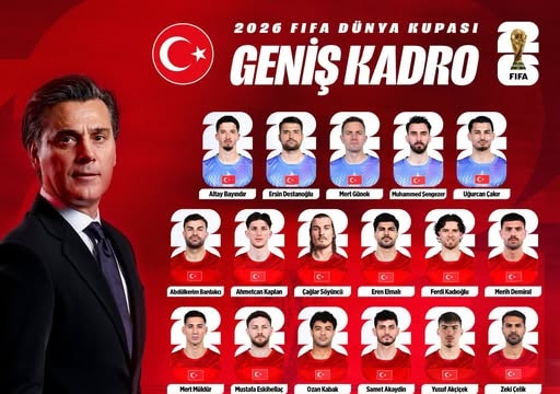Danh sách cầu thủ dự World Cup 2026 của đội tuyển Thổ Nhĩ Kỳ