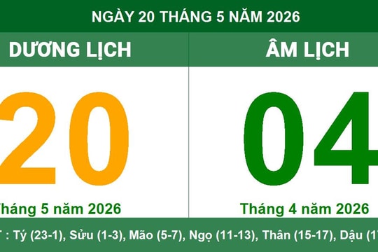 Lịch Âm Dương ngày 20/05/2026: Ngày cát lợi cho khởi sự và tế tự