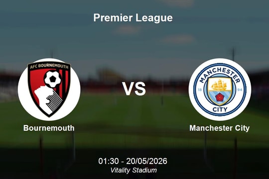 Nhận định Bournemouth vs Manchester City - Premier League: Thử thách tại Vitality Stadium