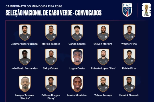 Danh sách cầu thủ dự World Cup 2026 của đội tuyển Cabo Verde