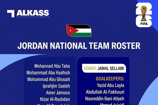 Danh sách cầu thủ dự World Cup 2026 của đội tuyển Jordan
