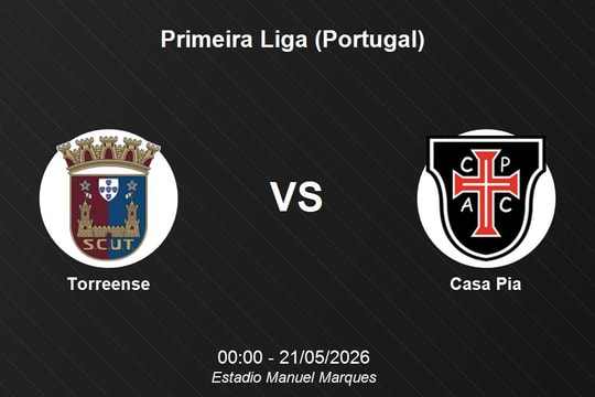 Nhận định Torreense vs Casa Pia - Primeira Liga: Cuộc chiến sống còn của đội khách
