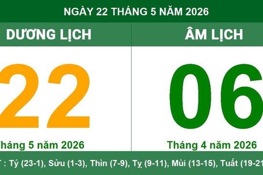Lịch Âm Dương ngày 22/05/2026: Vận trình chi tiết và những lưu ý phong thủy