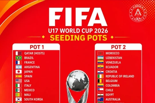 U17 Việt Nam chờ kết quả bốc thăm World Cup U17 và kịch bản bảng đấu tử thần