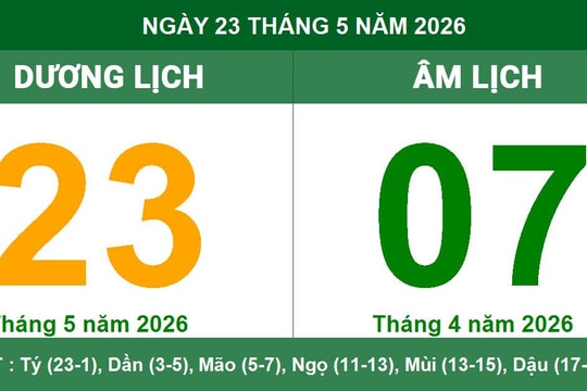 Lịch Âm Dương ngày 23/05/2026: Những lưu ý quan trọng trong ngày Dương Công Kỵ Nhật