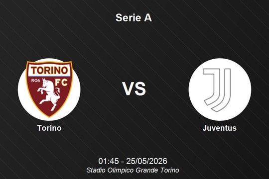 Nhận định Torino vs Juventus - Serie A: Derby thành Turin kịch tính lúc 01h45 ngày 25/5
