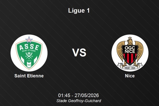 Nhận định Saint Etienne vs Nice - Ligue 1 tại Stade Geoffroy-Guichard