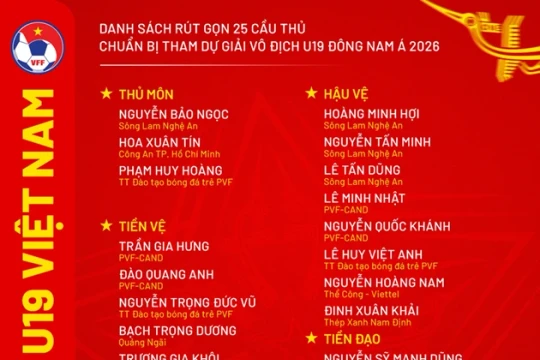 U19 Việt Nam sang Indonesia dự giải Đông Nam Á: Thử thách từ quân số đến lịch trình