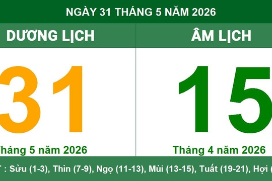 Lịch Âm Dương ngày 31/5/2026: Chi tiết giờ Hoàng Đạo và vận trình ngày Tiểu Cát