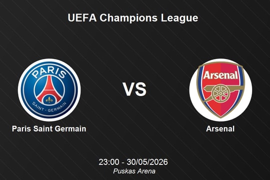 Nhận định Paris Saint Germain vs Arsenal - UEFA Champions League: Thử thách bản lĩnh đầu bảng