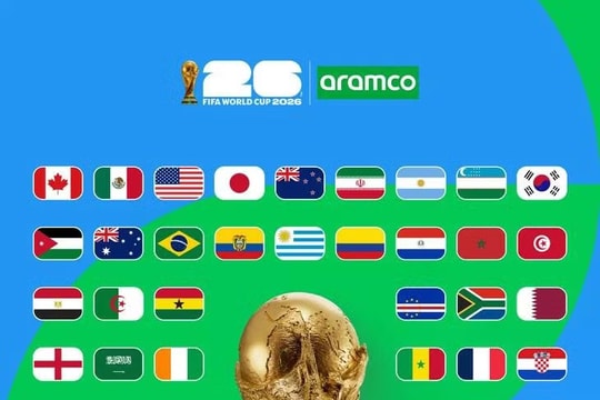 Trước thềm World Cup 2026: Cục Cảnh sát hình sự cảnh báo những hệ lụy từ cá độ bóng đá