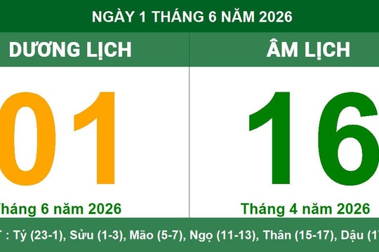 Lịch Âm Dương ngày 1/6/2026: Ngày Bính Ngọ đại cát thuận lợi cho khởi sự và hỷ sự