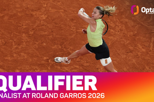 Chung kết Roland Garros 2026: Mirra Andreeva và Maja Chwalinska thiết lập kỷ lục lịch sử