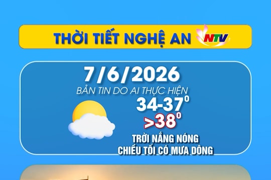 Thời tiết Nghệ An hôm nay 07/06/2026