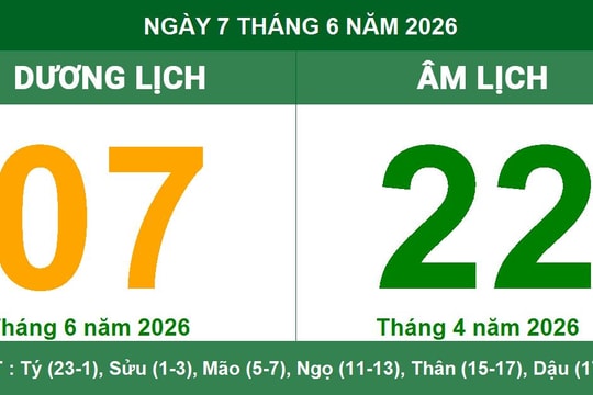 Lịch Âm Dương ngày 7/6/2026: Những lưu ý phong thủy quan trọng trong ngày Tam Nương
