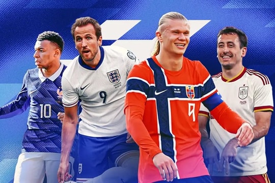 Đường đua Chiếc giày vàng World Cup 2026: Harry Kane và Kylian Mbappe chiếm ưu thế