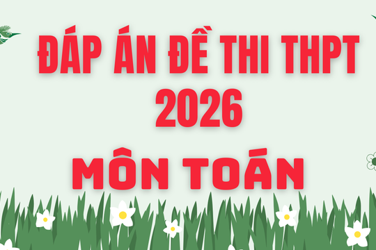 Gợi ý đáp án môn Toán thi tốt nghiệp THPT 2026 đầy đủ 24 mã đề