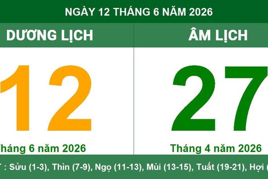 Lịch Âm Dương ngày 12/06/2026: Ngày Tam Nương và những lưu ý khi triển khai việc lớn