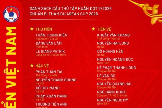 HLV Kim Sang-sik triệu tập tuyển Việt Nam: Xuân Son và Tài Lộc sát cánh tại ASEAN Cup 2026