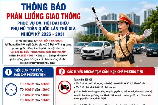 Hà Nội phân luồng giao thông phục vụ Đại hội đại biểu Phụ nữ toàn quốc lần thứ XIV
