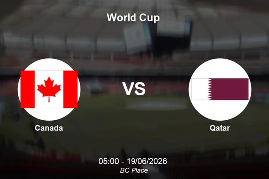 Nhận định Canada vs Qatar - World Cup 2026: Điểm tựa BC Place và ưu thế chủ nhà