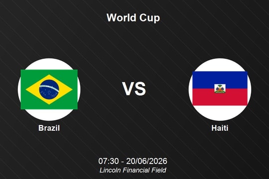Nhận định Brazil vs Haiti - World Cup 2026: Đẳng cấp chênh lệch