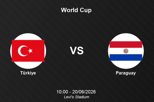 Nhận định Türkiye vs Paraguay - World Cup 2026: Màn so tài cân sức tại Levi's Stadium