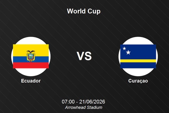 Nhận định Ecuador vs Curaçao - World Cup 2026