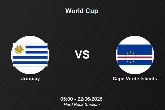Nhận định Uruguay vs Cabo Verde - World Cup 2026: Sức mạnh Nam Mỹ đối đầu ẩn số châu Phi