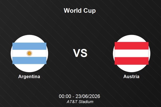 Nhận định Argentina vs Áo - World Cup 2026: Đẳng cấp nhà vô địch lên tiếng