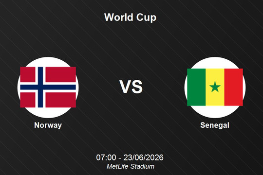 Nhận định Na Uy vs Senegal - World Cup 2026: Sức mạnh Bắc Âu đối đầu Sư tử Teranga