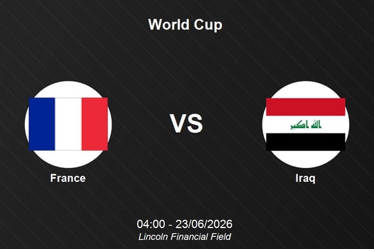 Nhận định Pháp vs Iraq - World Cup 2026: Khẳng định vị thế ứng cử viên