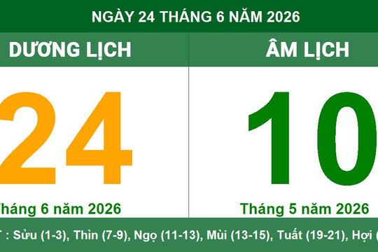 Lịch âm dương ngày 24/06/2026: Khám phá giờ hoàng đạo và những việc nên làm trong ngày Tiểu Cát