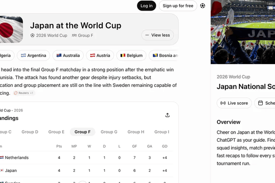 Giải mã hệ sinh thái AI tại World Cup 2026: Khi Google và OpenAI tái định nghĩa trải nghiệm bóng đá
