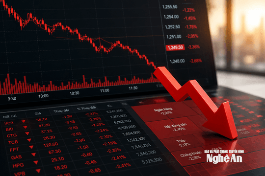 Áp lực chốt lời gia tăng, VN-Index đảo chiều giảm điểm