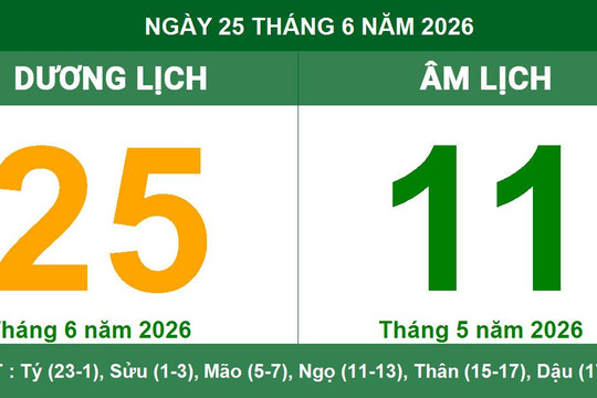 Lịch âm dương ngày 25/6/2026: Giờ hoàng đạo và những lưu ý quan trọng