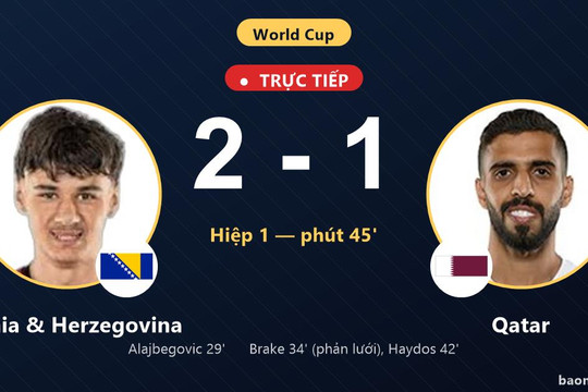 Trực tiếp Bosnia & Herzegovina vs Qatar: Bosnia & Herzegovina dẫn 2-1