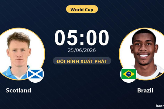 Trực tiếp Scotland vs Brazil: Đội hình xuất phát