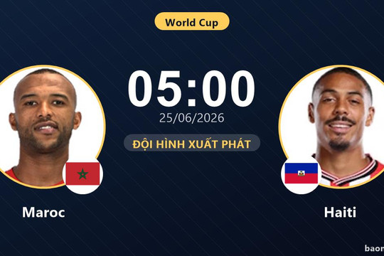 Trực tiếp Maroc vs Haiti: Đội hình xuất phát