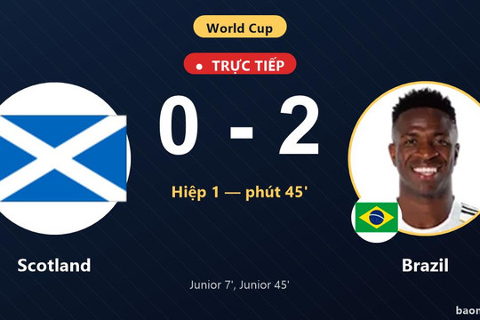 Trực tiếp Scotland vs Brazil: Hiệp 2 bắt đầu, Brazil dẫn 2-0