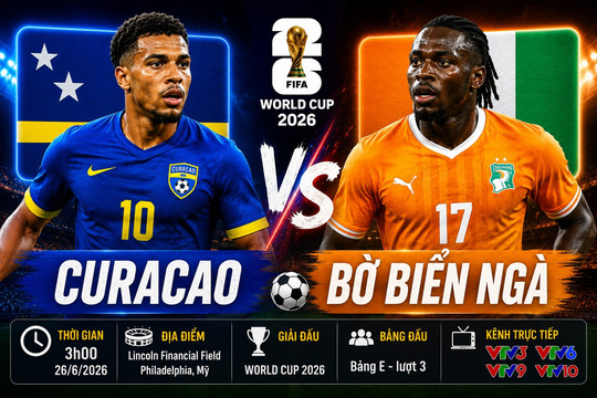 Nhận định Curacao vs Bờ Biển Ngà: Cửa hẹp cho đội Caribe trước hàng công giàu sức ép